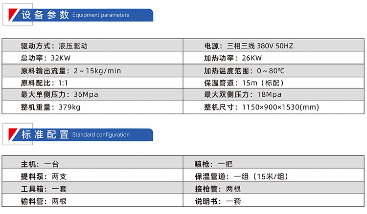 JX-H-V8T液壓聚氨酯聚脲噴涂機(jī)(圖2)